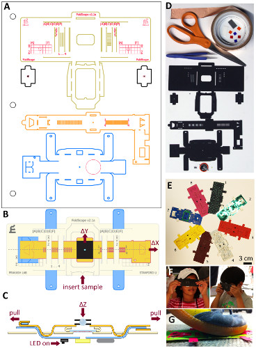 Технология изготовления микроскопа Foldscope