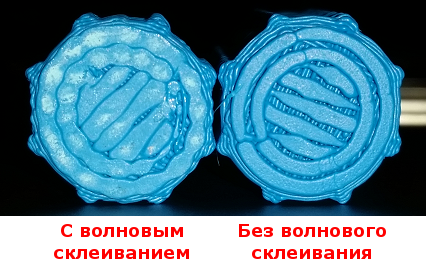 Сравнение 3D-печати с волновым склеиванием и без него