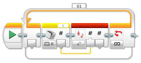 Создание блоков для LEGO Mindstorms EV3