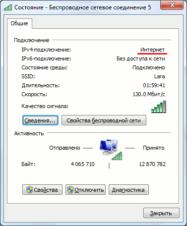 Проверка подключения сети к интернету в Windows