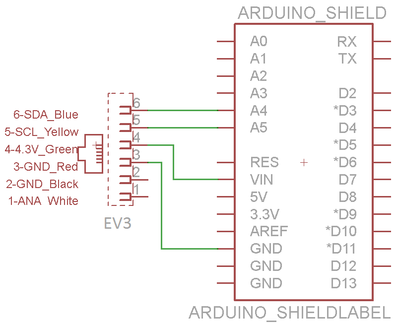 Схема соединения EV3 и Arduino