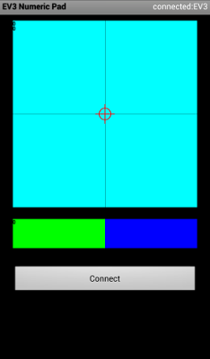 EV3NumericPad Домострой